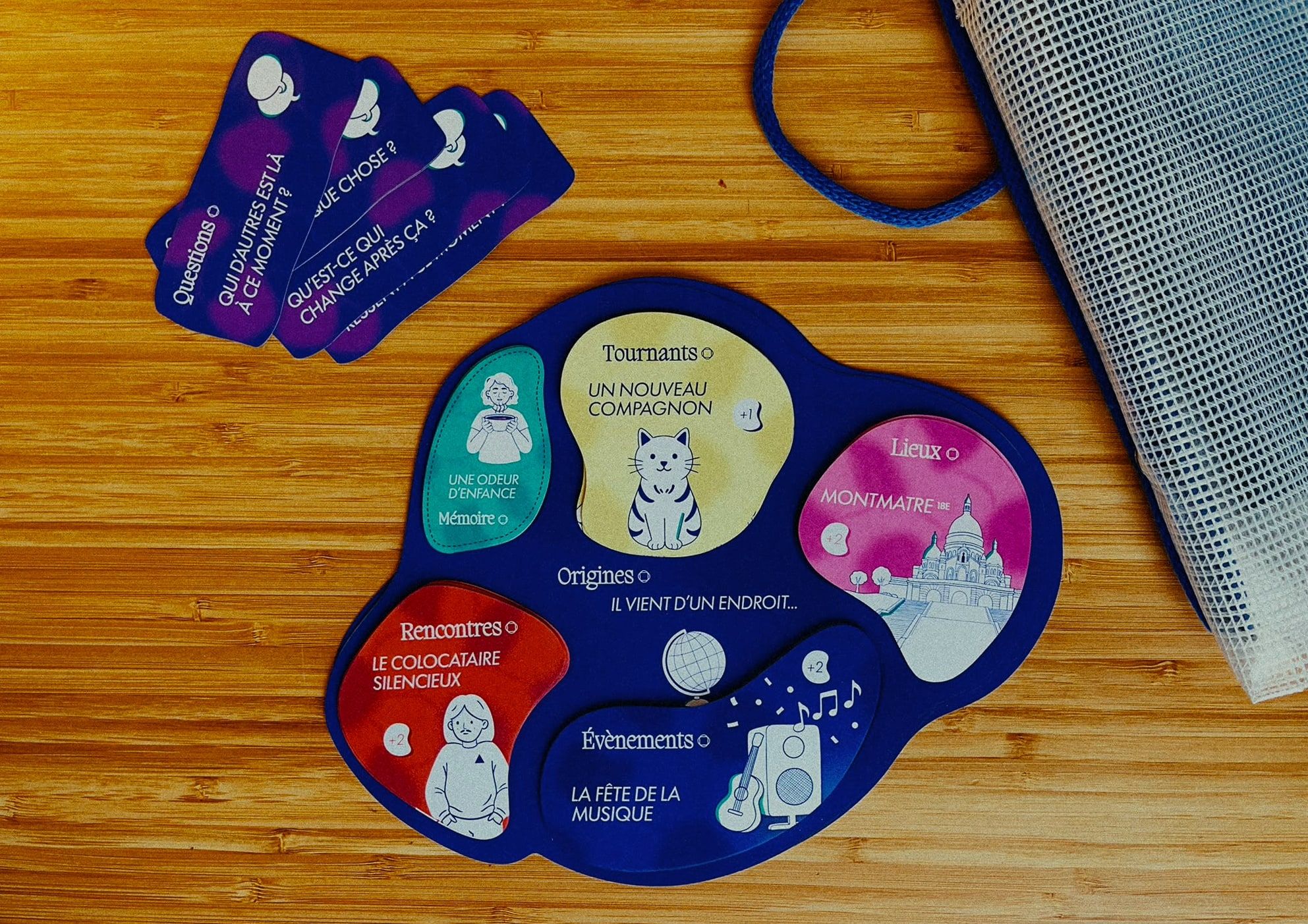 Plateau du jeu Trame et ses cartes questions